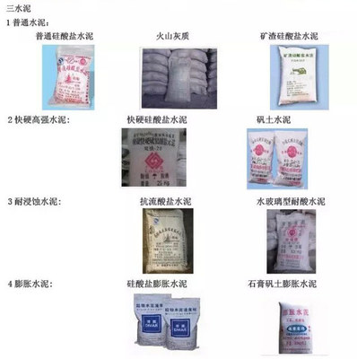 常用建筑材料分类大全 认识一半算你牛！